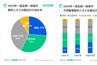 雷竞技官网官网下载截图2